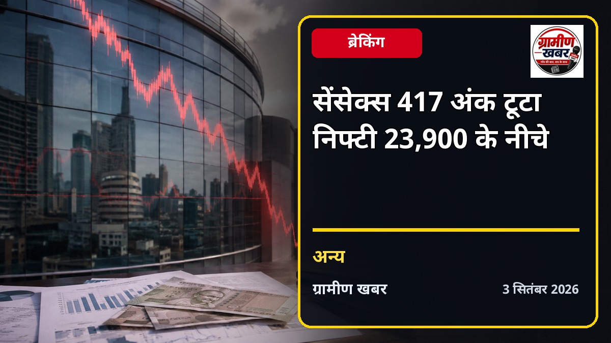 तेल की चिंता से सेंसेक्स 417 अंक टूटा, निफ्टी 23,900 के नीचे